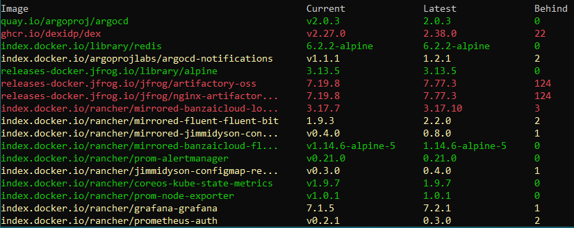 Example image